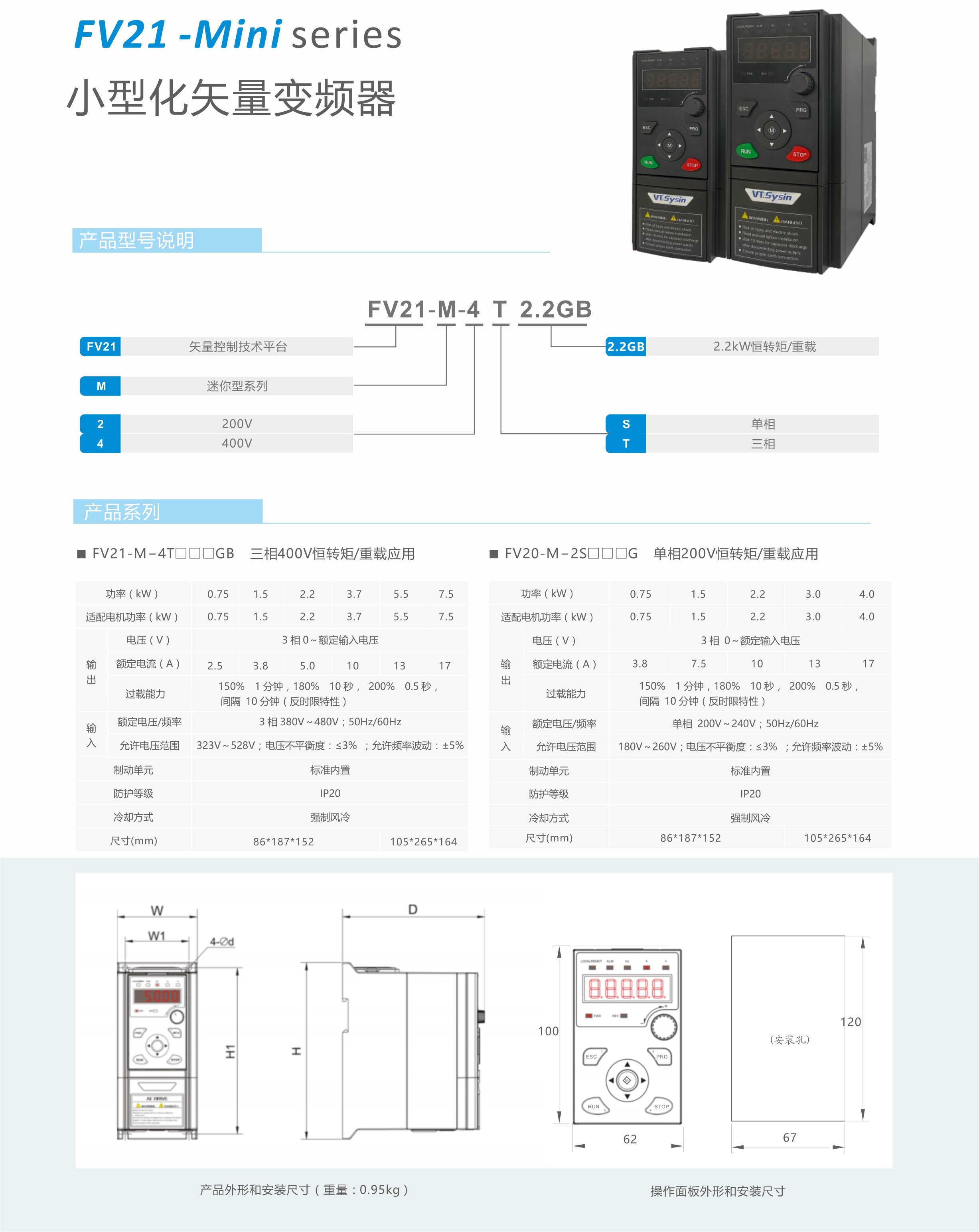 【新品發(fā)布】藍海華騰FV21系列小型化矢量變頻器產(chǎn)品上市！